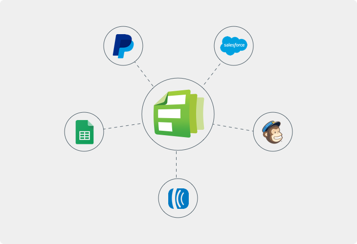 Do more than just email marketing