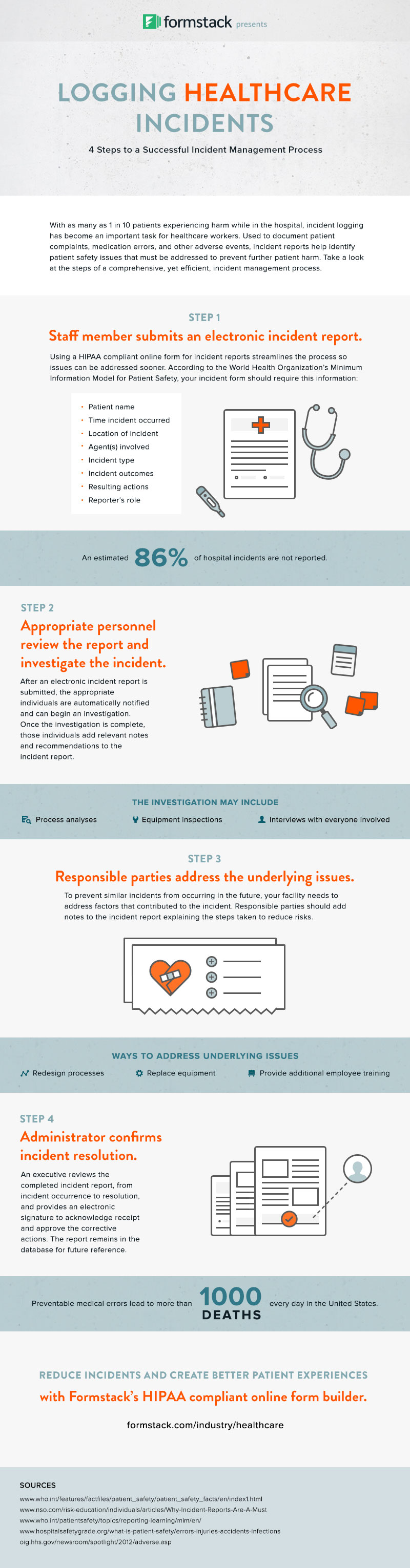 4 steps to a successful incident management process formstack incident management situation report