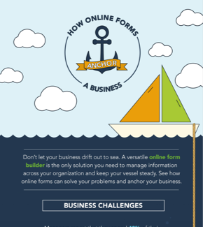 How Online Forms Anchor a Business thumb