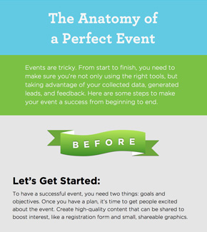 Anatomy of a Perfect Event