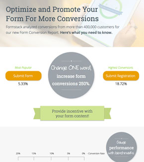 2014 Form Conversion Report