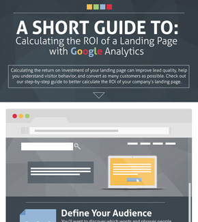 Calculating Landing Page ROI