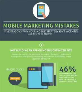 Mobile Marketing Mistakes