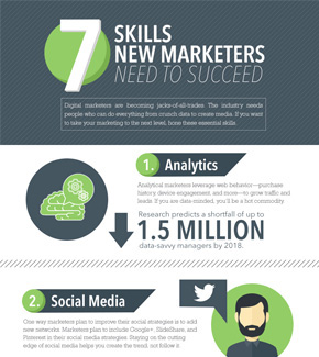 7 Skills New Marketers Need