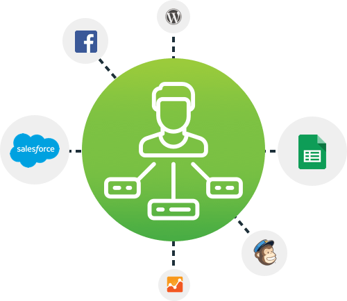 Intuitive Workflow Management Software