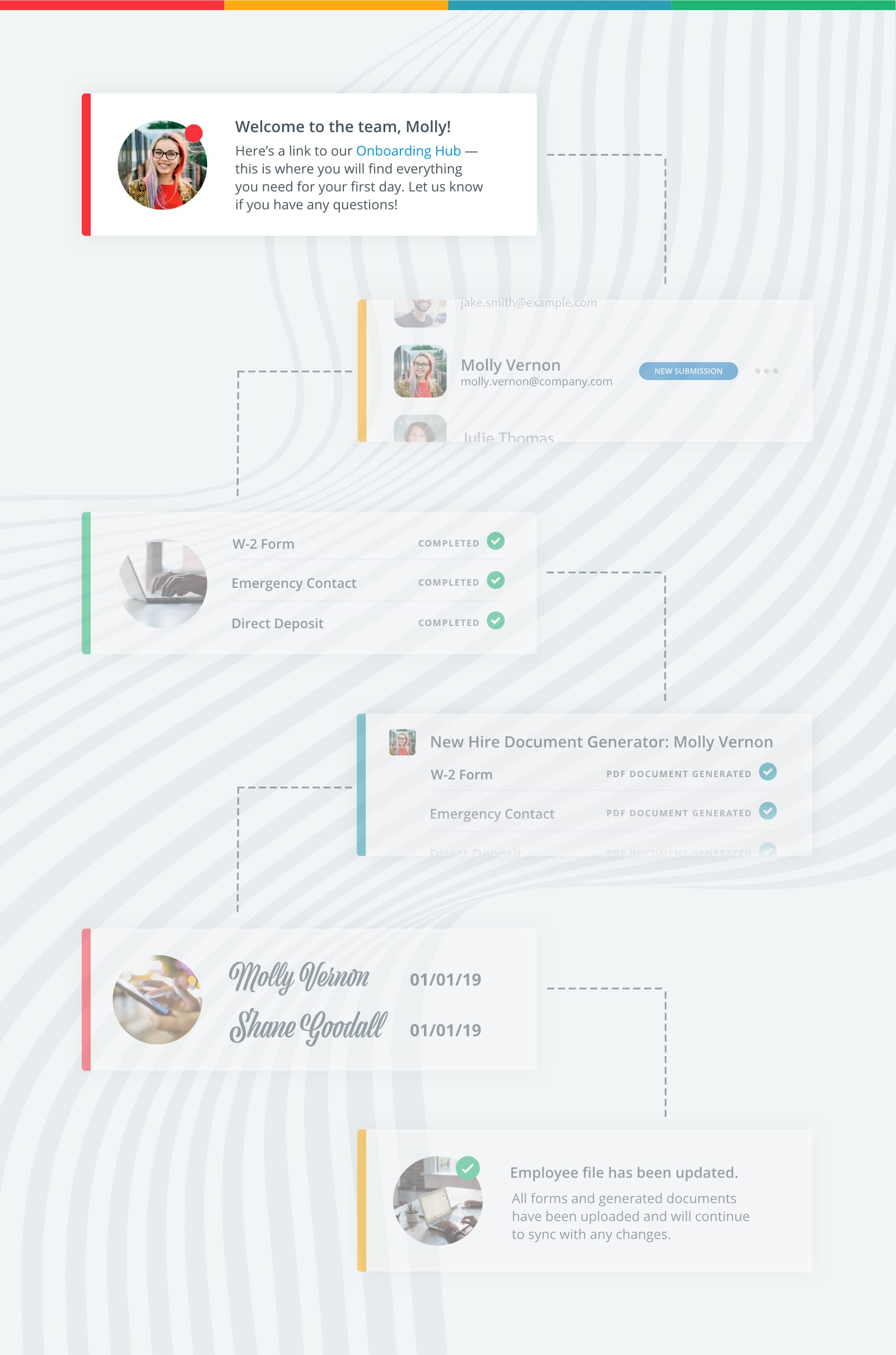 Onboarding Hub