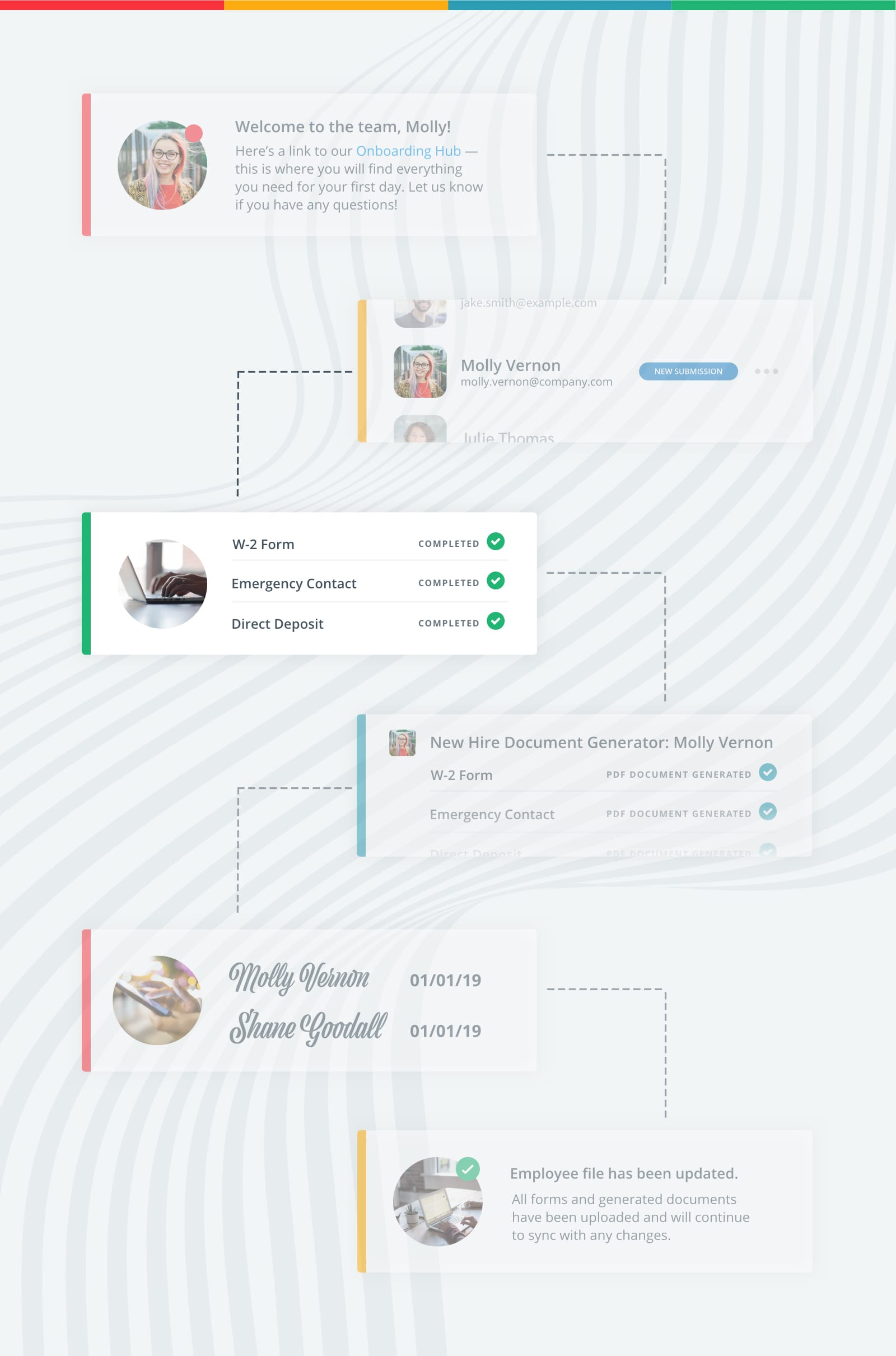 Onboarding forms
